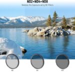 کیت فیلتر ان دی نیوور Neewer 82mm ND Lens Filter Kit
