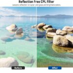 کیت فیلتر ان دی نیوور Neewer 82mm ND Lens Filter Kit